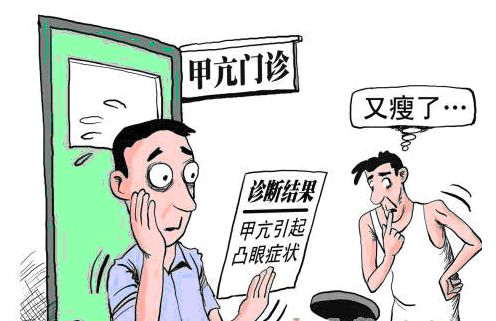 甲状腺并发症状